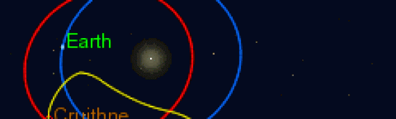 Asteroide descubierto en la UA es una cuasi-luna terrestre